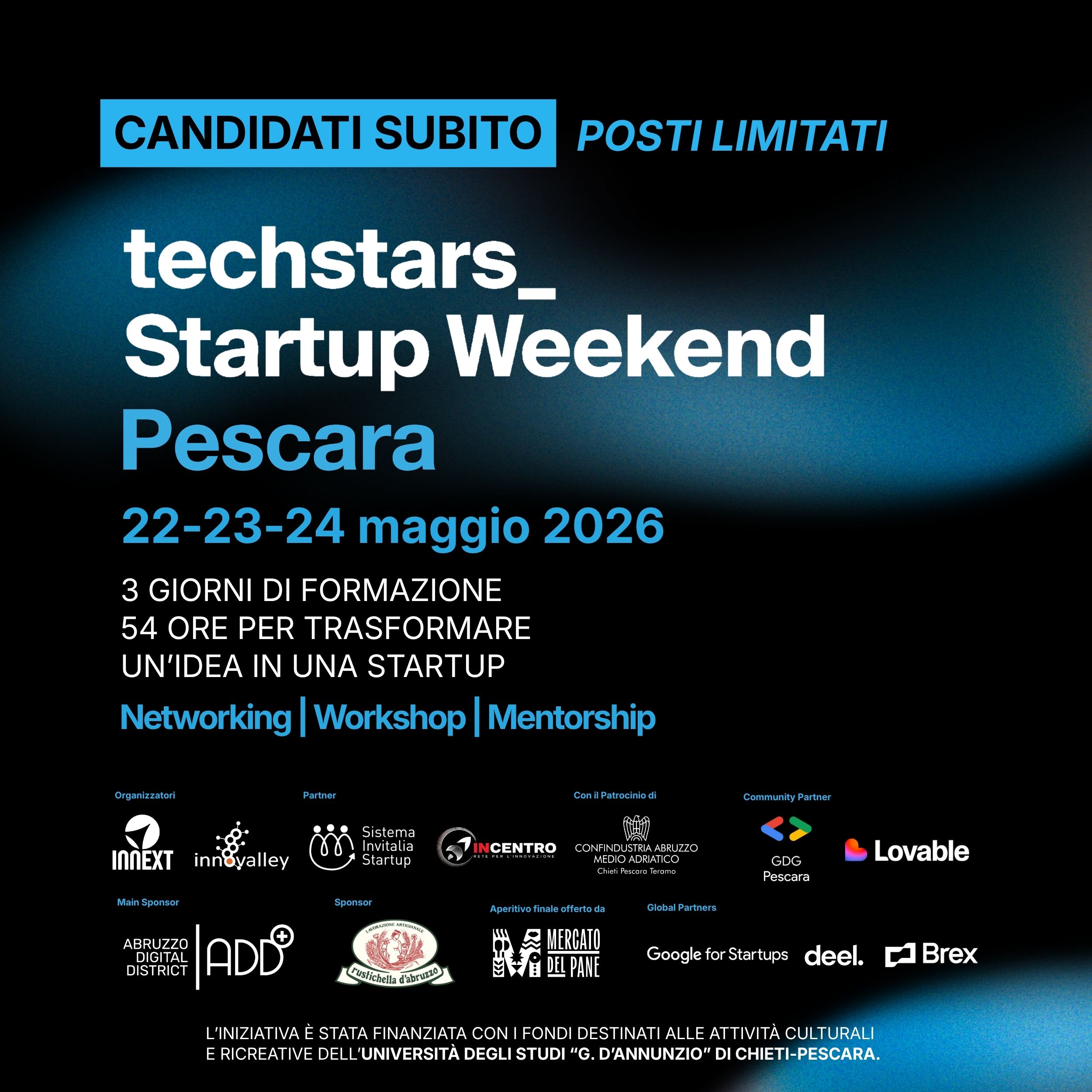 Techstars Startup Weekend Pescara