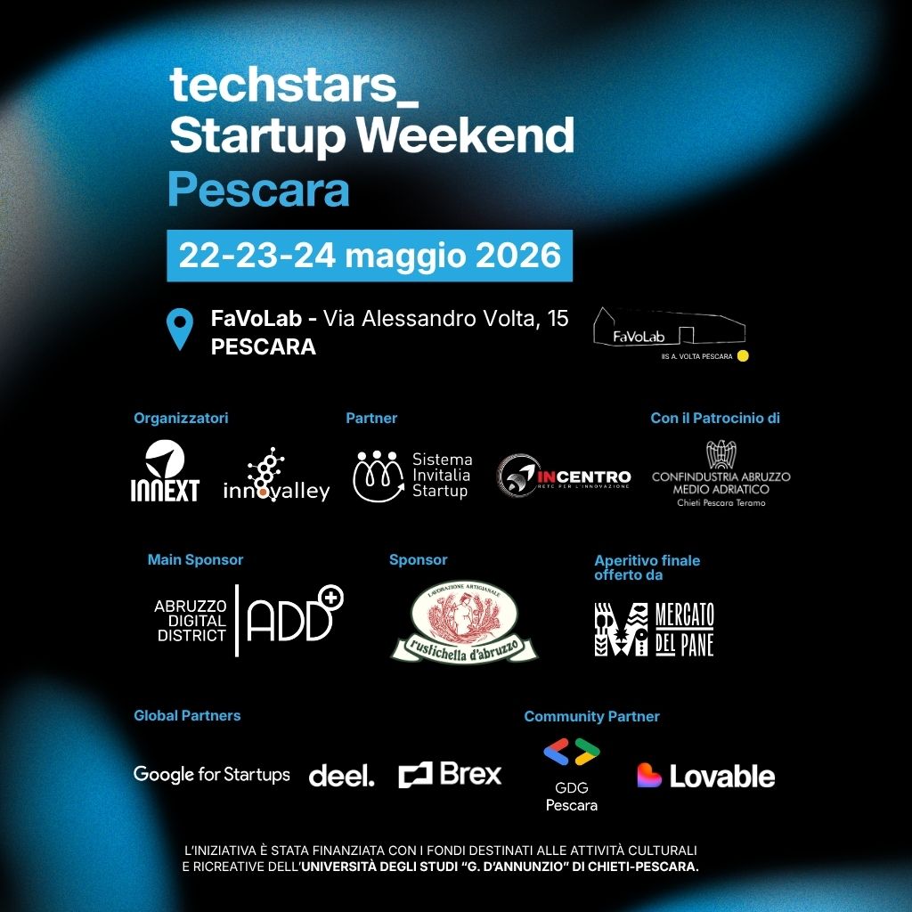 Pitch Battle - Techstars Startup Weekend Pescara